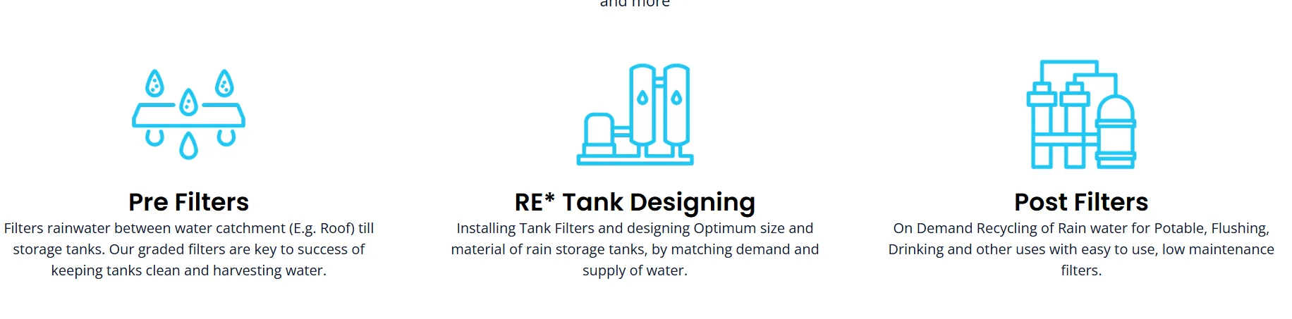 Your Roof Is a Water Resource: Calculate How Much Rainwater You Can Harvest
